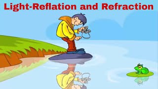 CBSE Class 10 Science - 10 || Light-Reflation and Refraction || Full Chapter || by Shiksha House