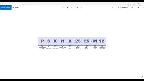 Tool Creation In EDGECAM using standard ISO code