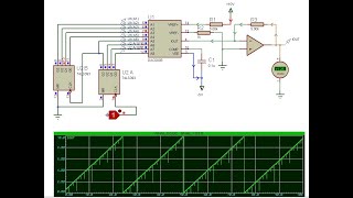 DAC0808 8-bit Digital to Analog Converter Proteus simulation Demo