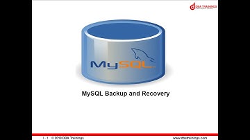 MySQL Backup Concept.