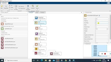 Free from write codings  - Matlab Deep Learning Designer App
