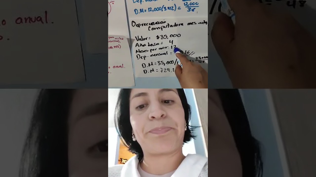 Deducciones de las Personas Morales