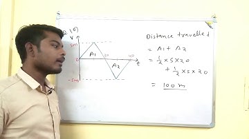 HCV || Chapter 3 || Rest and Motion : Kinematics || Q. 10) solution || (by Tameshwar Sahu)