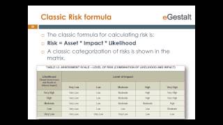 How to do Security Risk Analysis