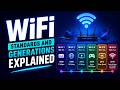 WiFi Standards Explained – 802.11 a/b/g/n/ac/ax (WiFi 4/5/6/6E) All Generations Compared | Animated
