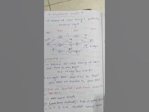 Multistage graph algorithm | shortest path problem | Gate | Short notes ...