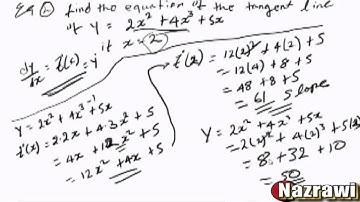 Calculus Tangent Line Eritrean language (Tigrinya ) # 3