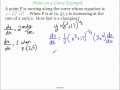 Understanding Derivatives and Chain Rule