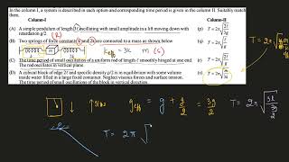 #20 SHM - Basic Time Period Calculation | JEEGuru Physics Revision