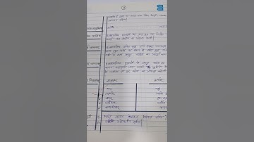 #B.Ed #sanskrit ##teaching #lessonplan -16