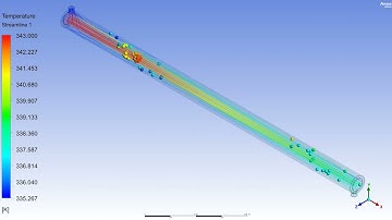 Parallel Flow Heat Exchanger @FrontiersinCFD || FCFD-0125