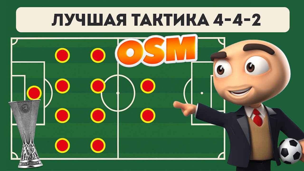 ФОМ | OSM Лучшая тактика 442
