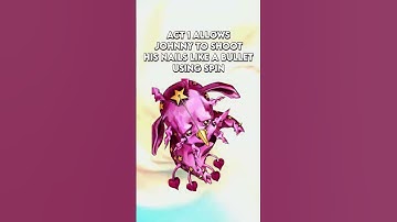 Tusk explained #shorts