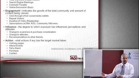 How to use Twitter for Business (Part 9 of 9)