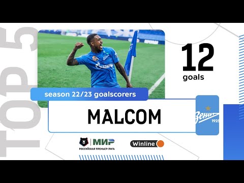 Malcom faz uma ótima temporada e anotou quatro gols de uma só vez, com 22  em 25 jogos pelo Campeonato Russo
