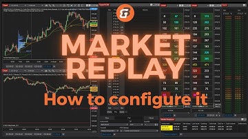 Day trading E-mini S&P Futures | How to set up Market Replay - Ninja Trader 8 (Playback connection)