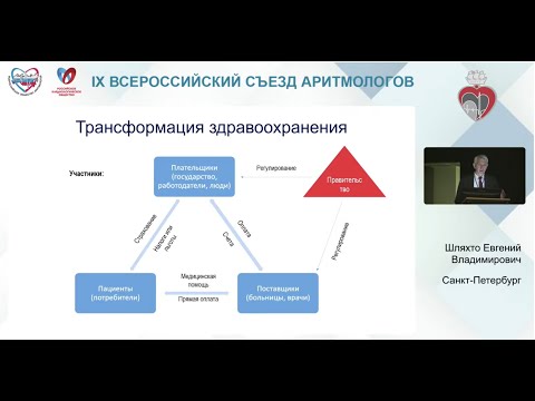 Официальное открытие IX Всероссийского съезда аритмологов