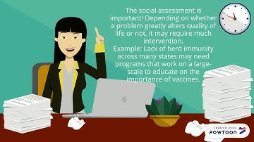 PRECEDE-PROCEED MODEL
