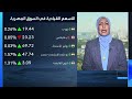 مجلس النواب المصري يناقش قانون تنظيم جهاز مستقبل مصر للتنمية المستدامة