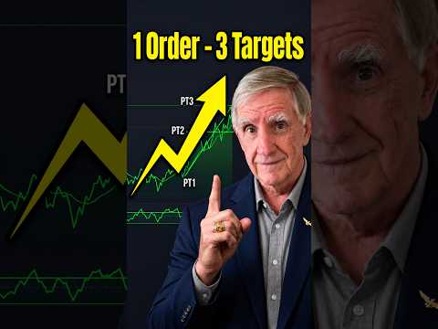 Video preview for 70-Day Swing Trade: One Order, Three Outcomes