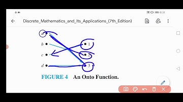 Functions/injective, surjective & bijective functions/increasing and Decreasing functions