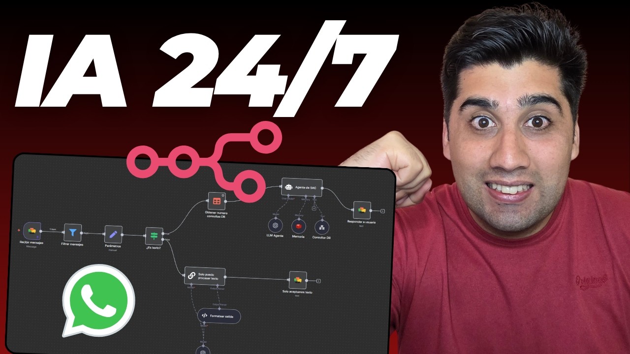 Crea un Agente IA de Soporte que Trabaja 24/7 (Tutorial n8n + WhatsApp ...