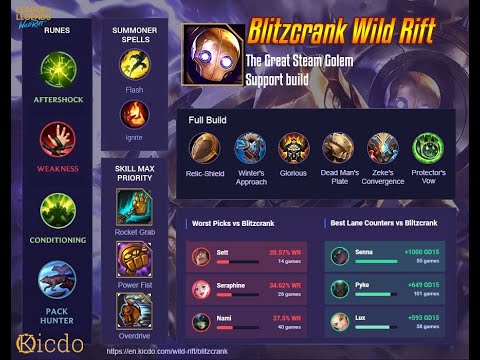 LoL Wild Rift Blitzcrank Build Guide