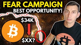 Another "FINAL CRASH" For Bitcoin!! BAD NEWS = Huge Opportunity for Crypto & Stock Investors