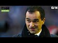 Every Year's Most OVERRATED Manager (10-21)