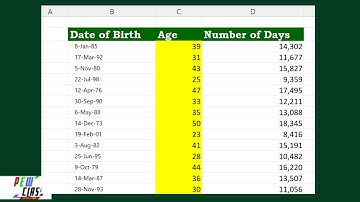 How to Calculate Age using Date of Birth in Microsoft Excel