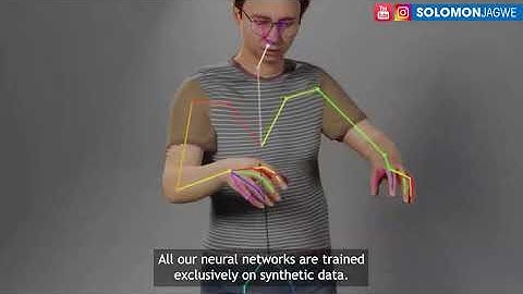 SynthMoCap ~ The BEST Markerless MOCAP for FACE, HANDS & BODY + Tongue | NO Mocap Suit Needed