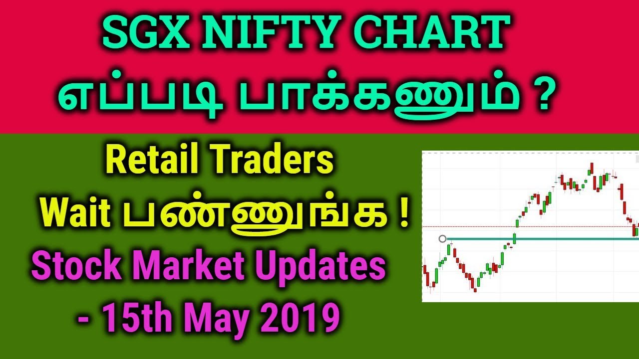 Sgx Nifty Chart