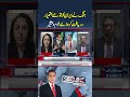 The war led Iran to discover two new weapons | Talk Show Samaa