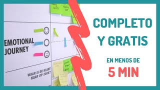 🔴✅Cómo hacer un CUSTOMER JOURNEY map (con EJEMPLOS!) en español screenshot 1