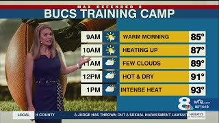 July 2022 may be Tampa's hottest month ever