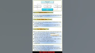 DIGITAL TO ANALOG CONVERSION | #computernetwork #computernetworking #bca #computernetworks #network