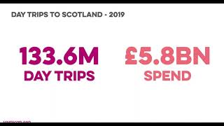 Early steps to recovery - who will be Scotland’s first visitors?