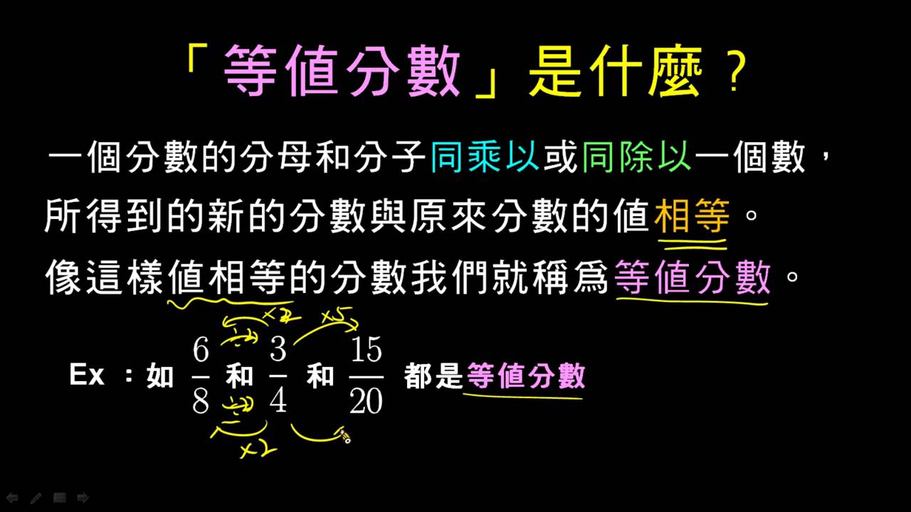 等值分數是什麼？