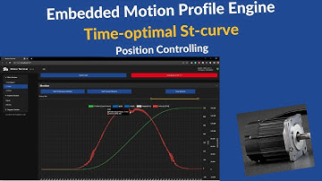 Time-optimal Smooth Position Profile creation and Tracking using St-curve [BLDC-PMSM-DC Brushed]