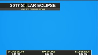 Nice Eclipse Viewing Weather Monday