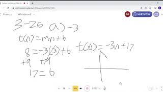CPM Alg 2 problem 3-26