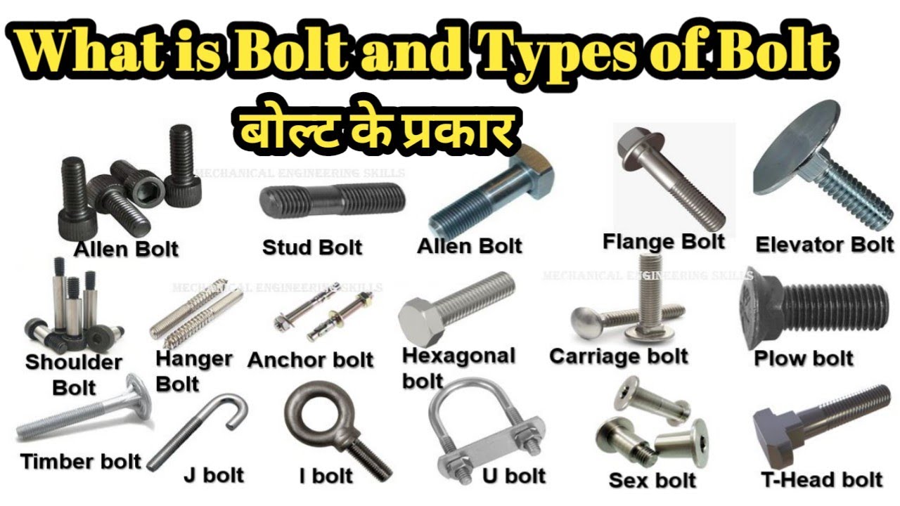 What is bolt and types of Bolts, बोल्ट क्या है और बोल्ट के प्रकार