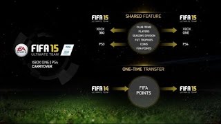 Fifa 15 | How to Get Early Access or Early Copy screenshot 1
