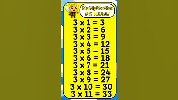 Math Bee 🐝 3× Table Song | Fun Short Multiplication for Kids