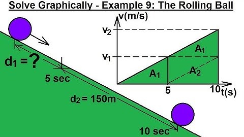 Physics 2.5 - Motion In 1-D - Graphical Solution (9 of 12) Ex. 9 The Rolling Ball
