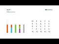 Math Standards Progressions: Algebra and Representations