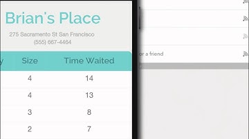Waitlist Me - The best way to manage a waitlist and reservations