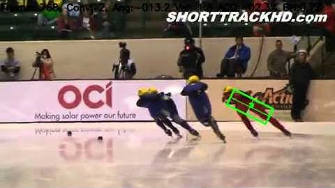 Camshift Tracking on Skater in World Cup
