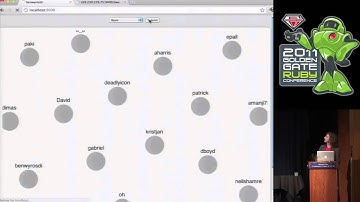 Distributed Systems Primer with Ruby by Tyler McMullen