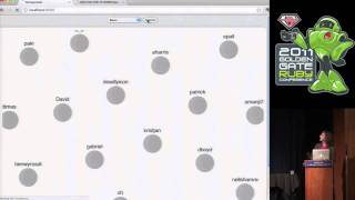 Distributed Systems Primer with Ruby by Tyler McMullen